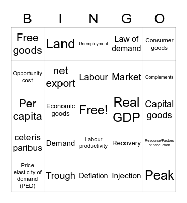 G10 Revision Bingo Card