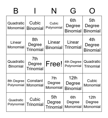 Classifying Polynomials Bingo Card