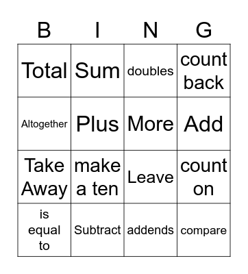 Addition and Subtraction Words Bingo Card