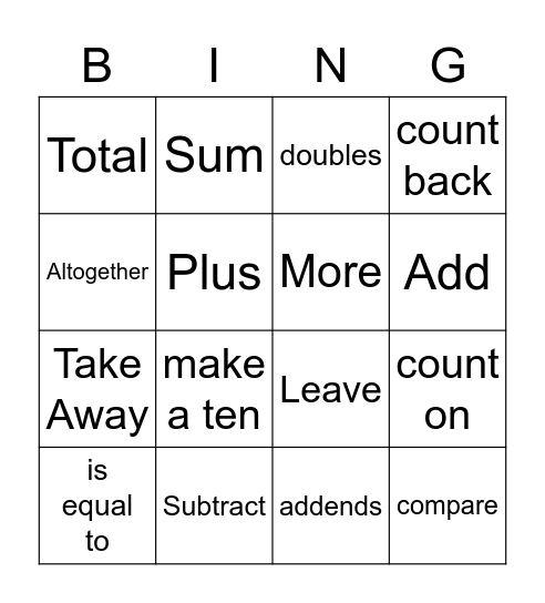 Addition and Subtraction Words Bingo Card