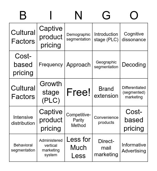 MKTG 300 Bingo Card