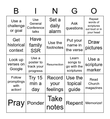 Words that Proceed from the Mouth of God Bingo Card