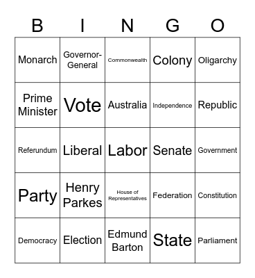 Federation Bingo Card