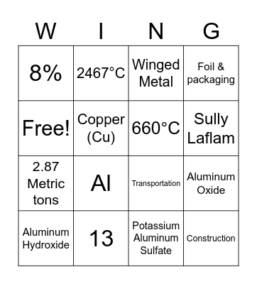 Aluminum Bingo Card