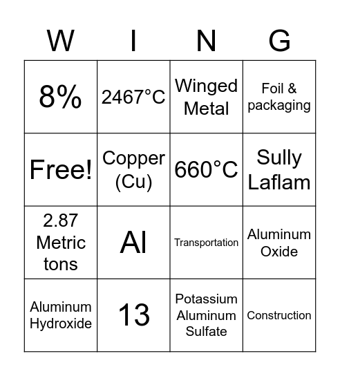 Aluminum Bingo Card