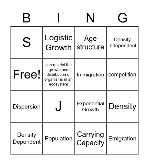 Population Growth Dynamics Bingo Card