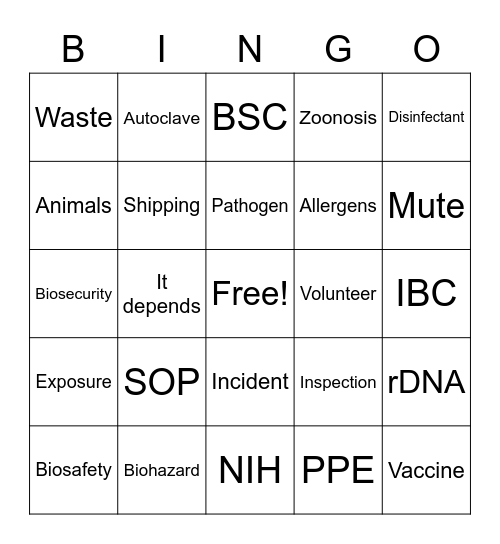 SEBSA Symposium Bingo Card