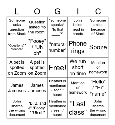 Covid Cohort Survived Logic Bingo Card
