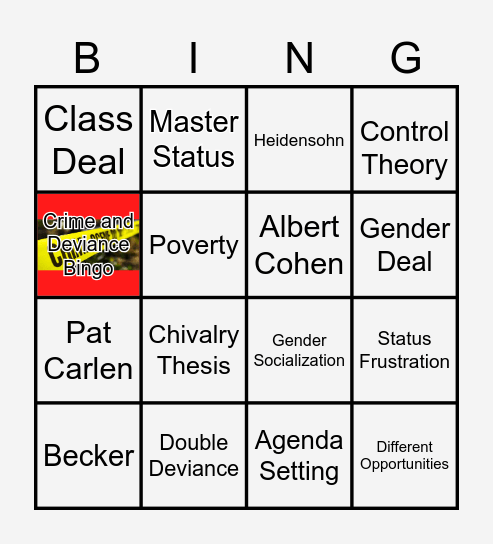 Crime and Deviance Bingo Card