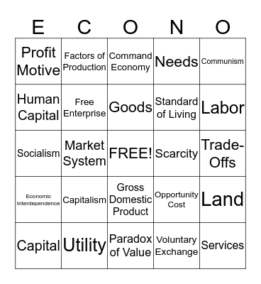 ECONO Bingo Card