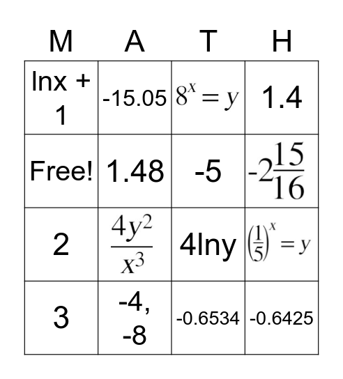 Logarithms Matho Bingo Card