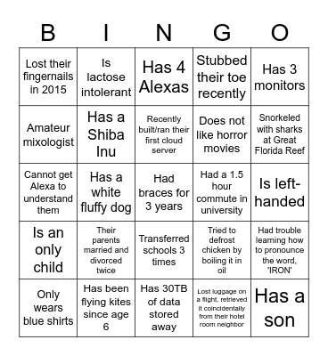 Fun Facts Pt. 2 Bingo Card