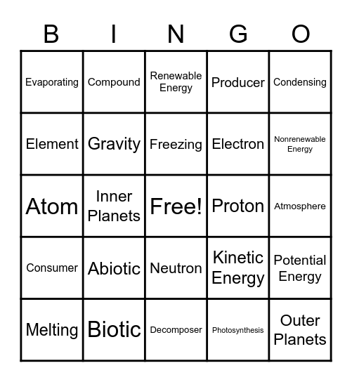 Science Review! Bingo Card