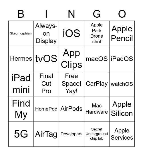 WWDC 2021 Bingo -- Apple Bingo Card