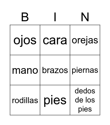 Partes del cuerpo Bingo Card
