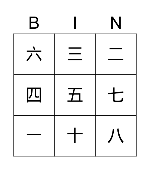 数字 Bingo Card