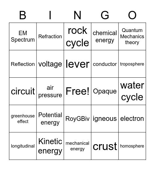 PS Semester 2 Bingo Card