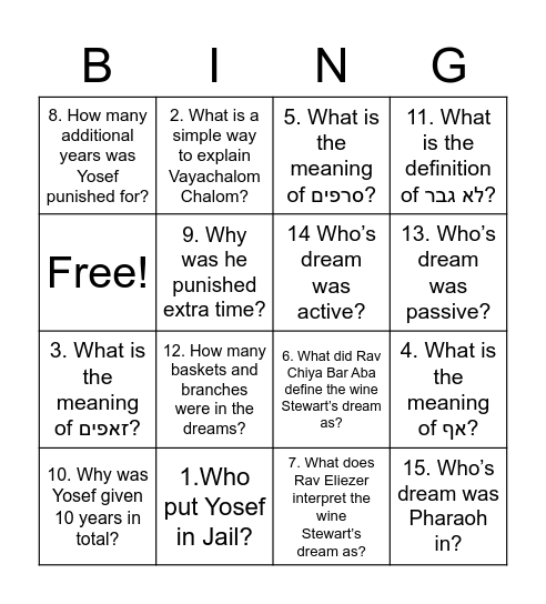 Vayeisheiv Chapter 40 Bingo Card