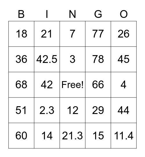 One-Step Addition & Subtraction Equations Bingo Card