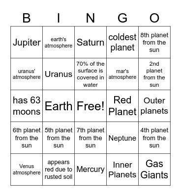 Planet Bingo Card