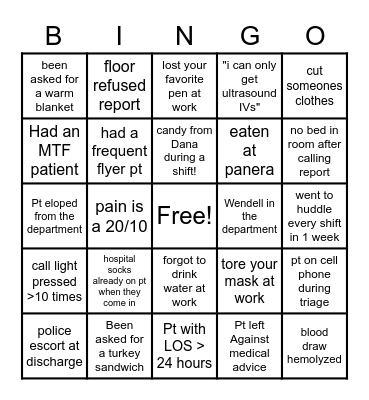 Nurses Week 2021 Bingo Card