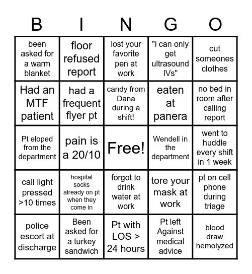 Nurses Week 2021 Bingo Card