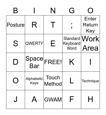 Touch Method Bingo Card