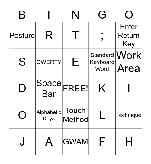 Touch Method Bingo Card