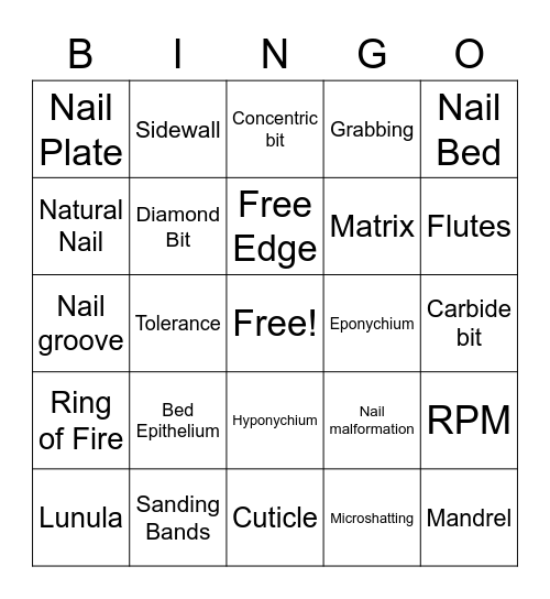 Electric Filling/ Nail Structure and Growth Bingo Card