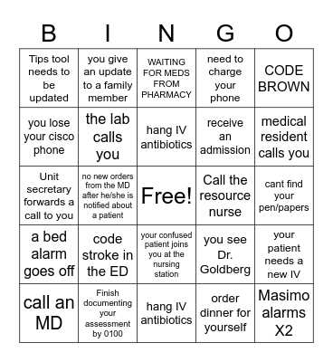 RN NIGHTS Bingo Card