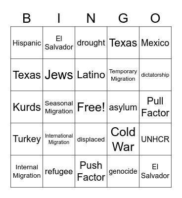 Migration Bingo Card