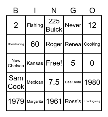 Who Knows Deidra 60 and Counting Bingo Card