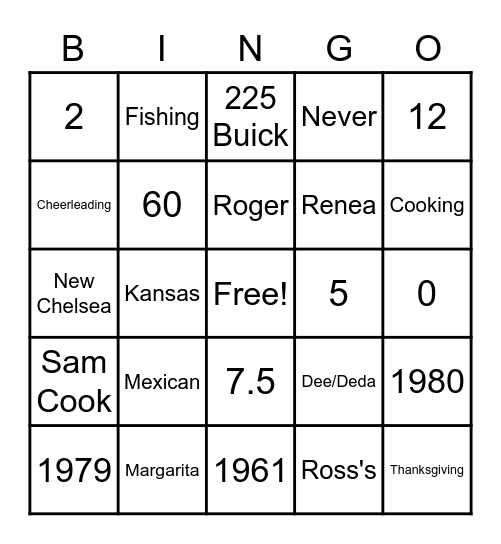 Who Knows Deidra 60 and Counting Bingo Card