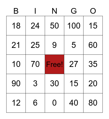 Multiplication Practice x 3, x 5, x 10 Bingo Card