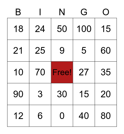 Multiplication Practice x 3, x 5, x 10 Bingo Card