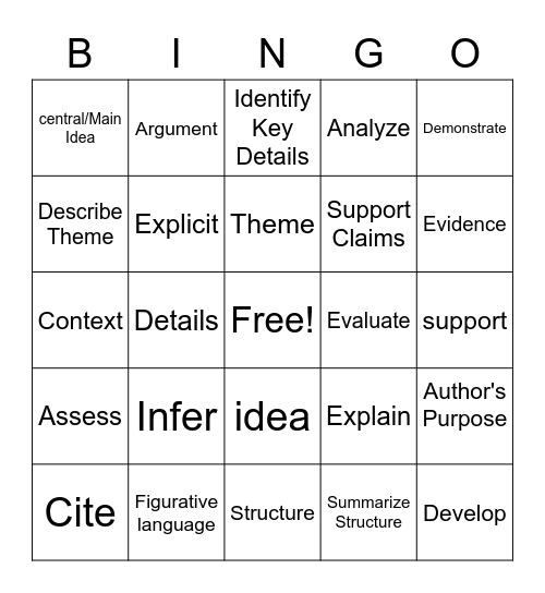 Test Vocabulary Bingo Card