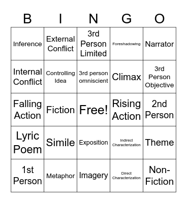 ELAR Review BINGO Card