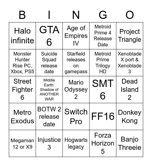 E3 2021 Bingo Card