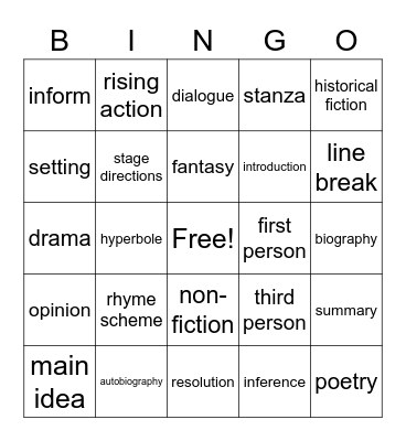 STAAR Bingo Card