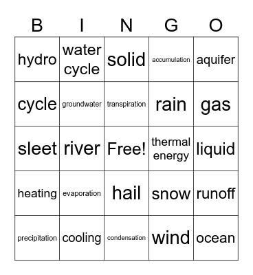 Water Cycle Vocabulary Bingo Card