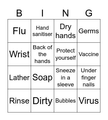 Hand hygiene Bingo Card
