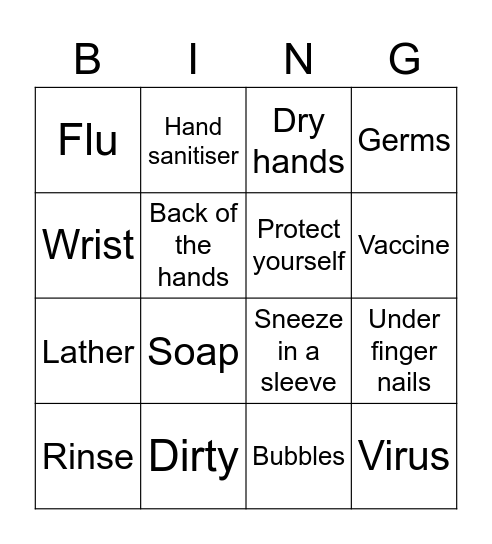 Hand hygiene Bingo Card