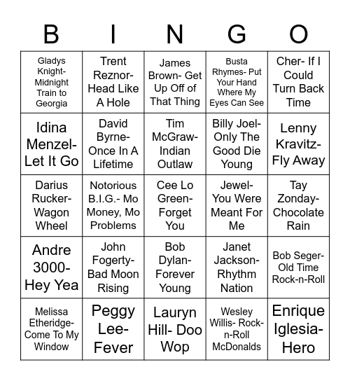 Total-Quiz.com Presents: Radio Bingo May Birthdays Bingo Card