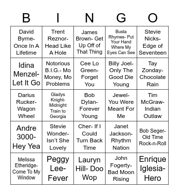 Total-Quiz.com Presents: Radio Bingo May Birthdays Bingo Card