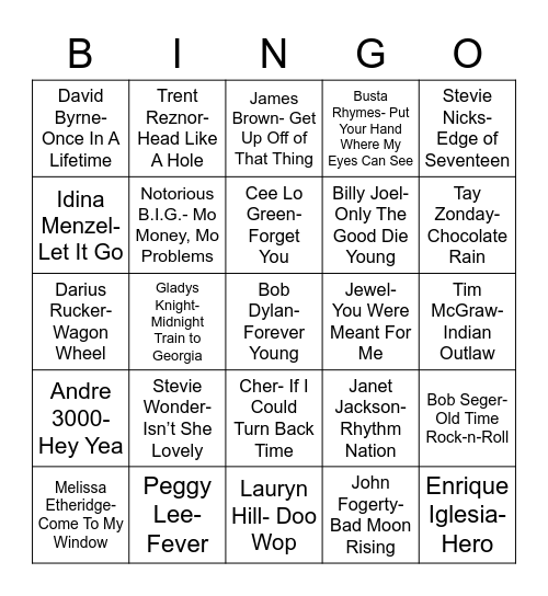 Total-Quiz.com Presents: Radio Bingo May Birthdays Bingo Card