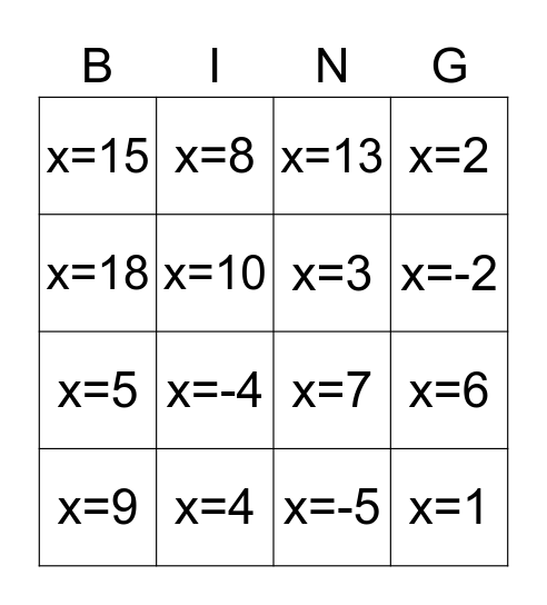 Solving Equations Review Bingo Card