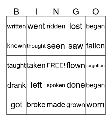 IRREGULAR VERBS (PAST SIMPLE & PAST PARTICIPLE) Bingo Card