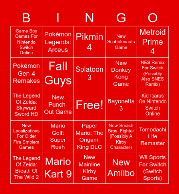 Nintendo E3 2021 Predictions Bingo Card