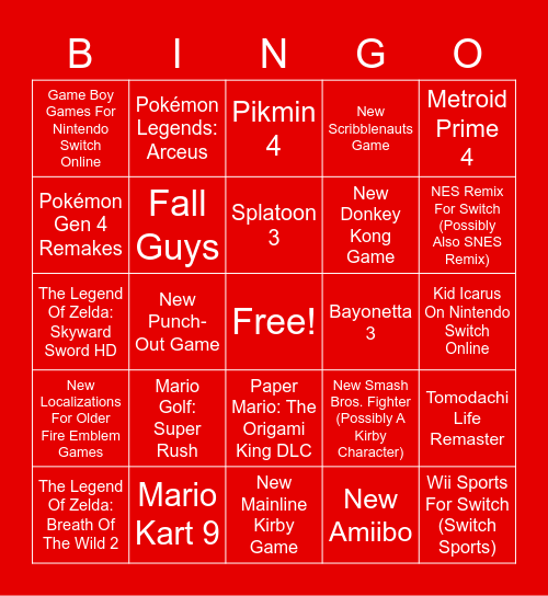 Nintendo E3 2021 Predictions Bingo Card