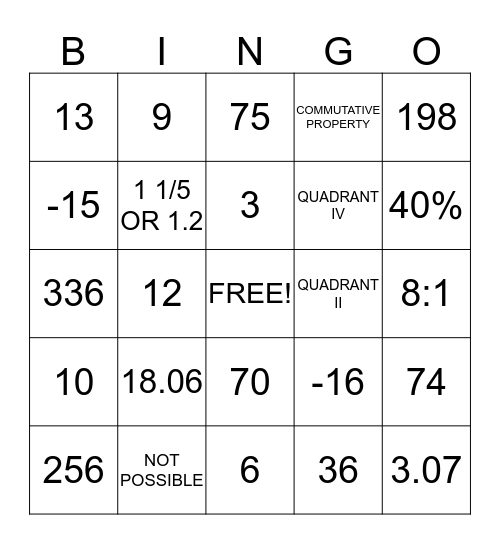 LET'S PLAY MATH BINGO!! Bingo Card